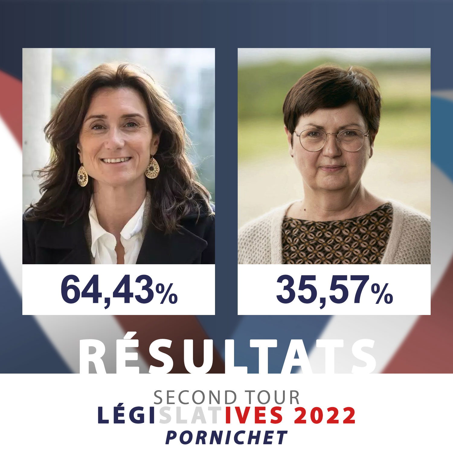 Elections Législatives : résultats du second tour